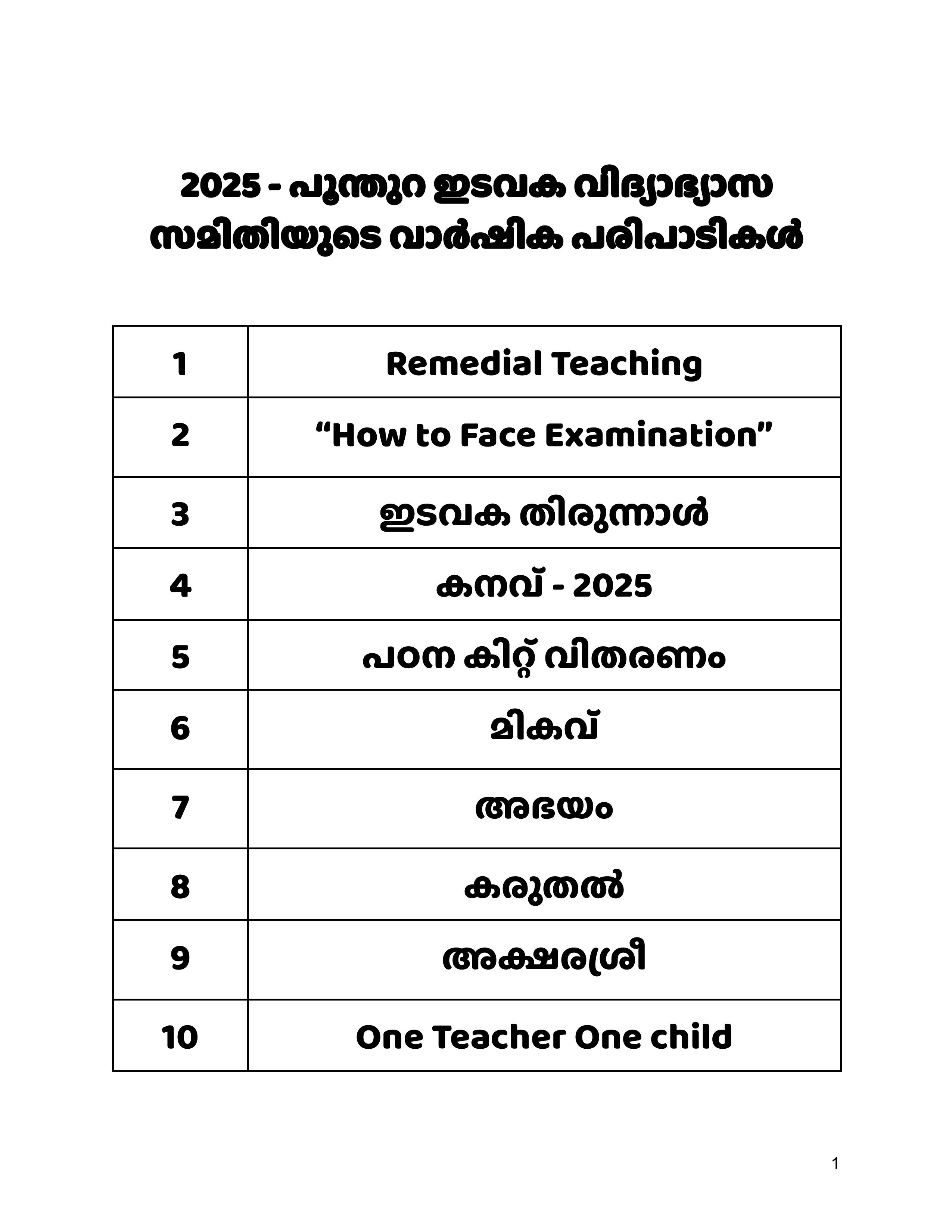 Education Report